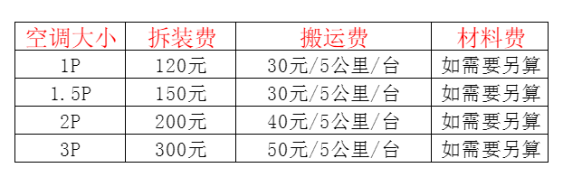 正镶白旗空调移机及费用电话在哪里找